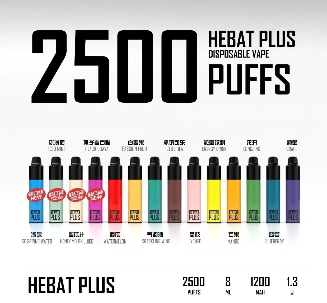 CUPER 煙油 酷柏系列｜30ML 容量／35mg 濃度｜小煙專用｜711到付